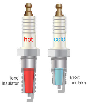 Cold and hot spark plugs